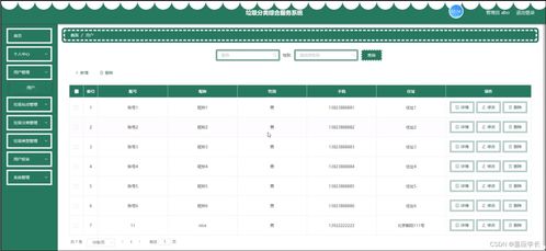 基于SSM的垃圾分类综合服务系统设计与实现